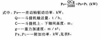 TD、TH型斗式提升機省換功率